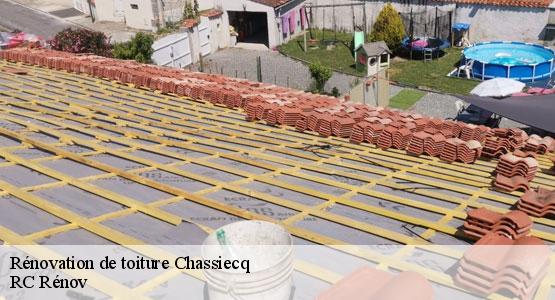 Rénovation de toiture  chassiecq-16350 RC Rénov